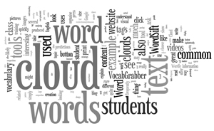 A word cloud about word clouds