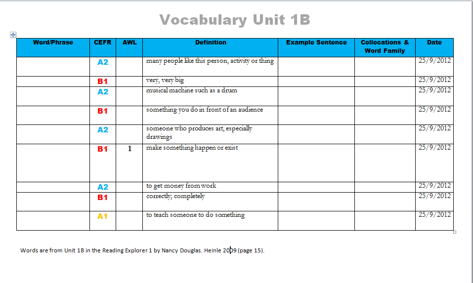 Worksheet 1: Headwords are removed
