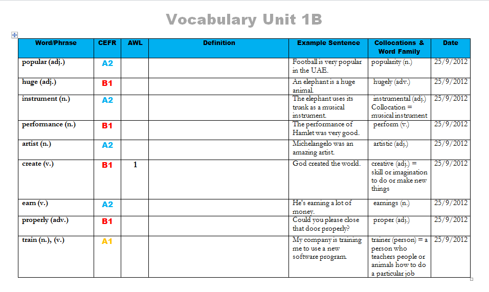 Worksheet 2: Definitions are removed
