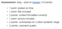 Using_Blogs_Fig6
