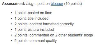Figure 6: Rubrics for blog task