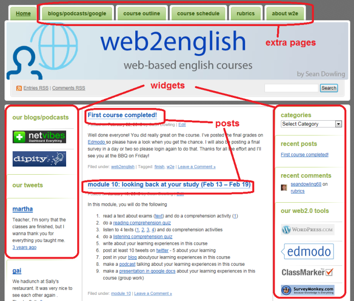 Using Blogs To Create Web-based English Courses - Teaching English With ...