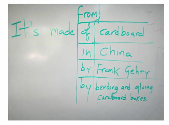 Figure 5. A pop-up grammar lesson written on the board.