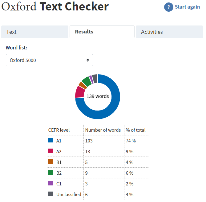 Screenshot of the Oxford Text Checker